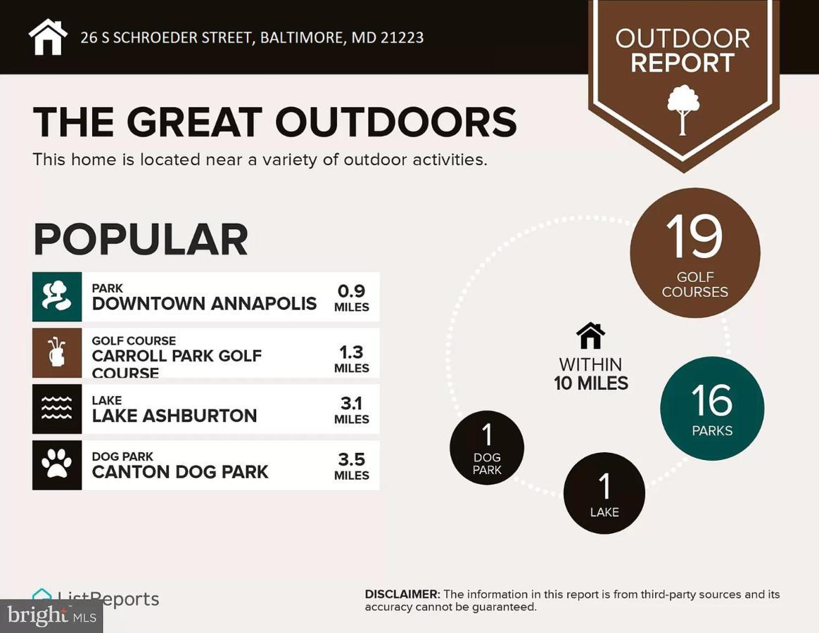 Downtown Home - Close To Topgolf, Ravens Stadium, Orioles Park, Um Baltimore Eksteriør bilde